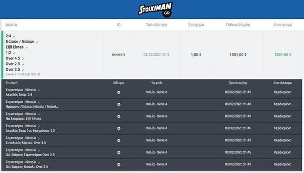 Matchcombo win Stoiximan