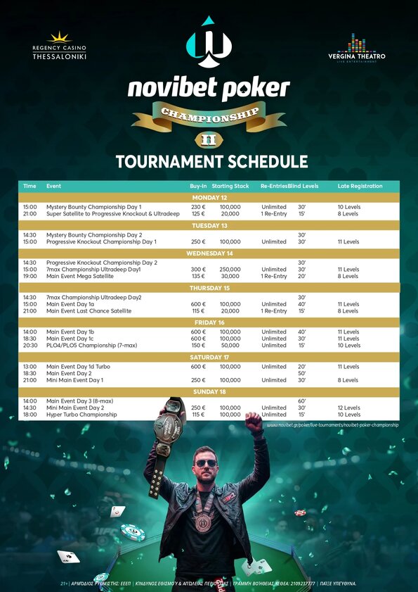 novibet poker προγραμμα